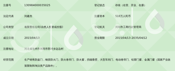 河间市弘宝丽金属门窗