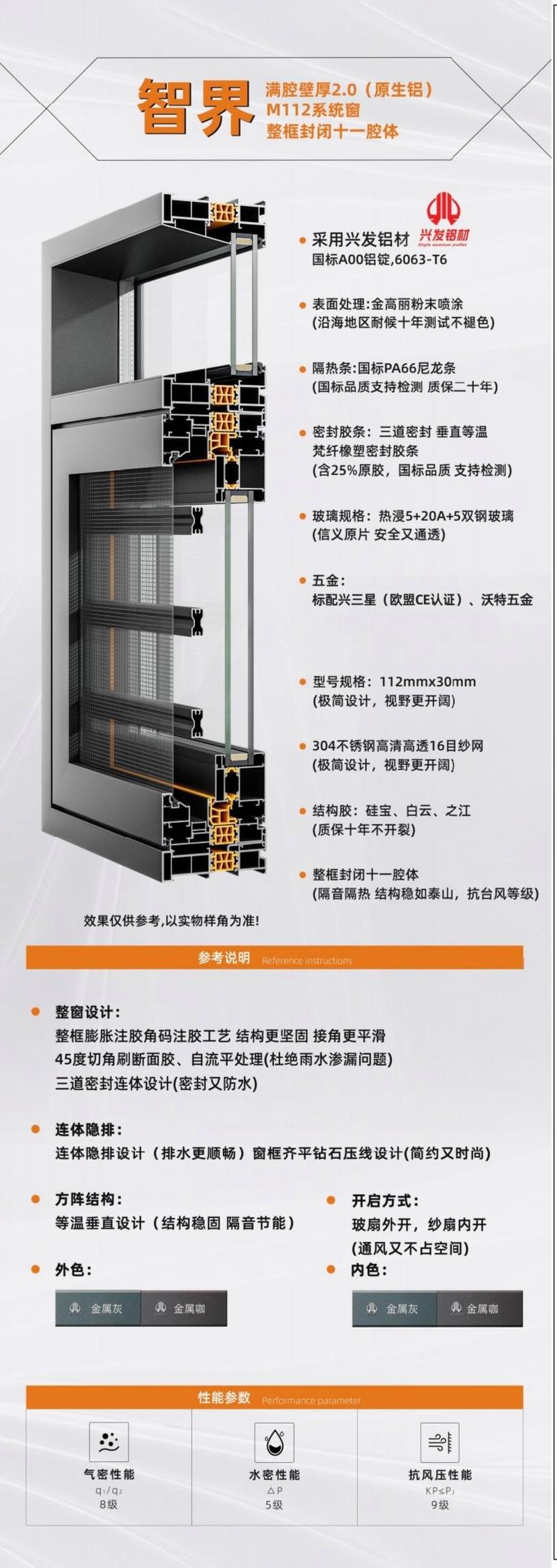 兴发系统门窗